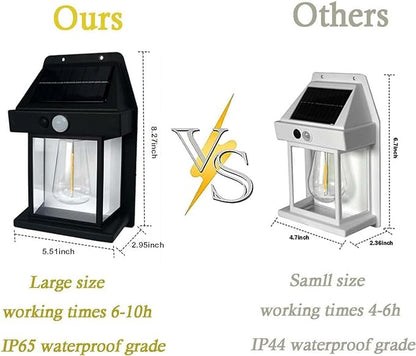 Outdoor Waterproof Solar Wall Lamp
