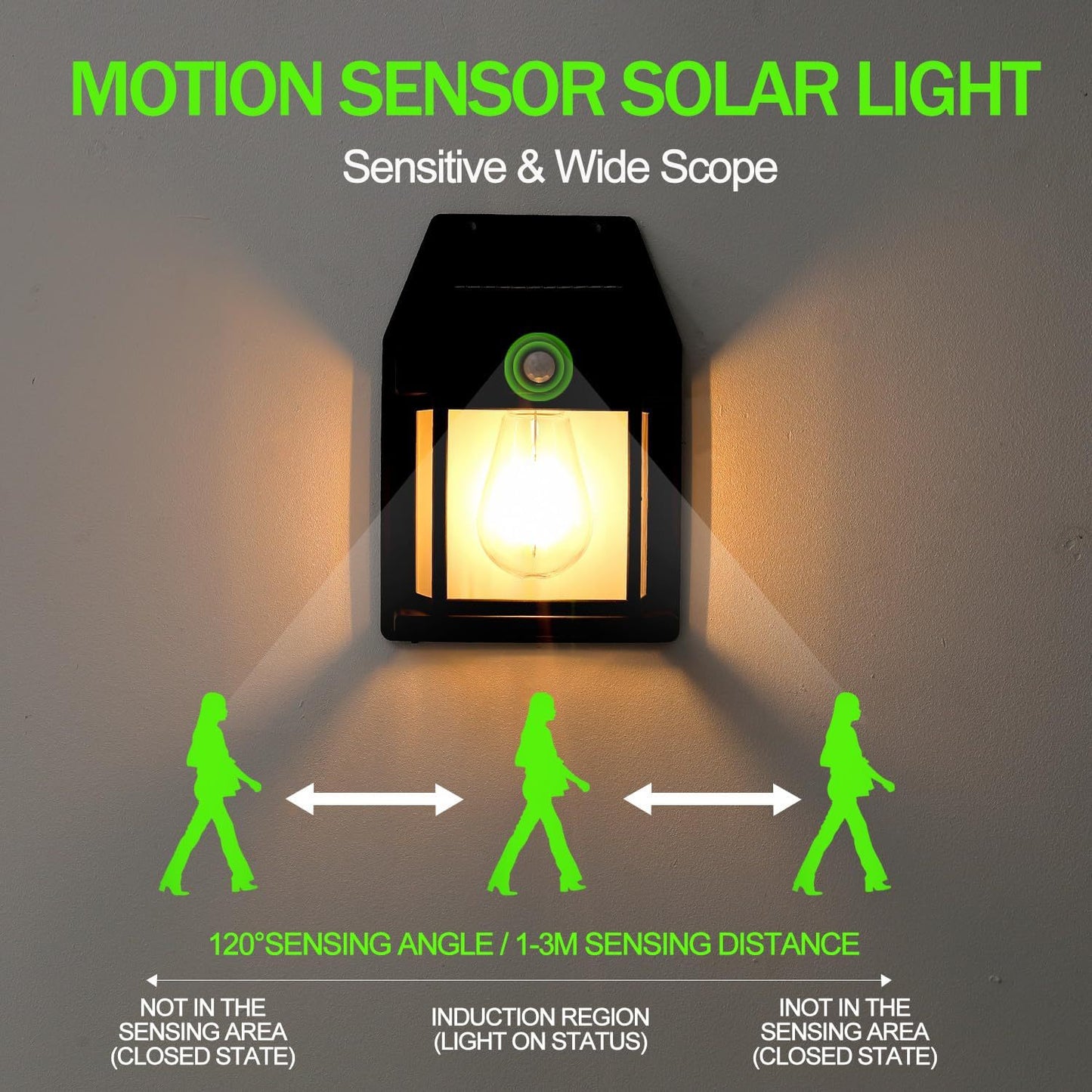 Outdoor Waterproof Solar Wall Lamp