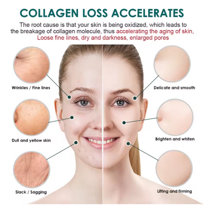 Retinol Facial Cream